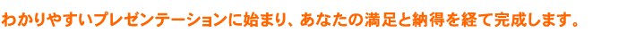わかりやすいプレゼンテーションに始まり、あなたの満足と納得を経て完成します。